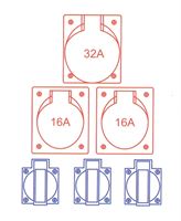 Gumeni razvodnik Spitz 1x32/5, 2x16/5, 3xSSD 1FI40A/4/,003A, Z9474085
